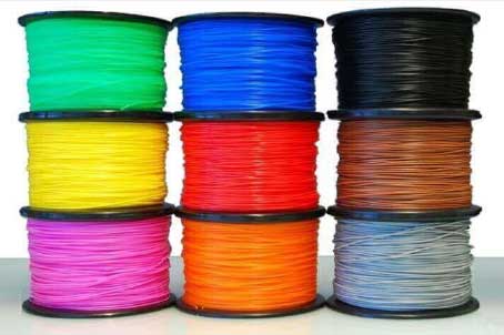 wat is PLA filament